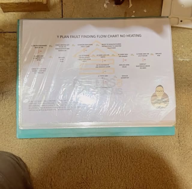 A printed fault finding flow chart used to diagnose a heating system with no heat